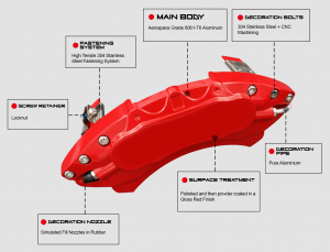 Jaguar XF Brake Caliper Cover Kit - Set of 4 - '15+
